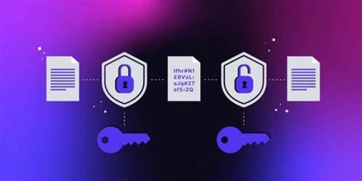 Your Key To Secure Transfers